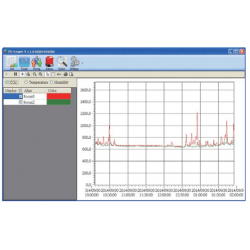 Environmental monitoring station for industrial and outdoor installations. CO2, particulate matter, temperature, humidity.