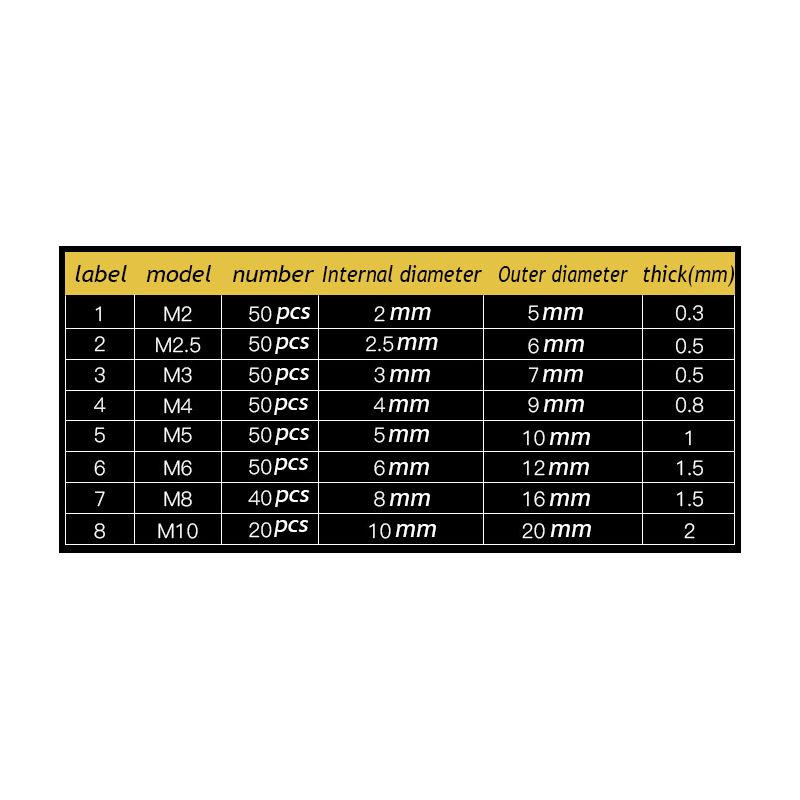 Bricka set med 360 st (rostfritt stål) - Binär Teknik