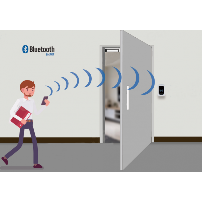 Bluetooth relay automatic open/close door control, Door lock bluetooth, RFID Access control via the mobile phone, ID-TAG