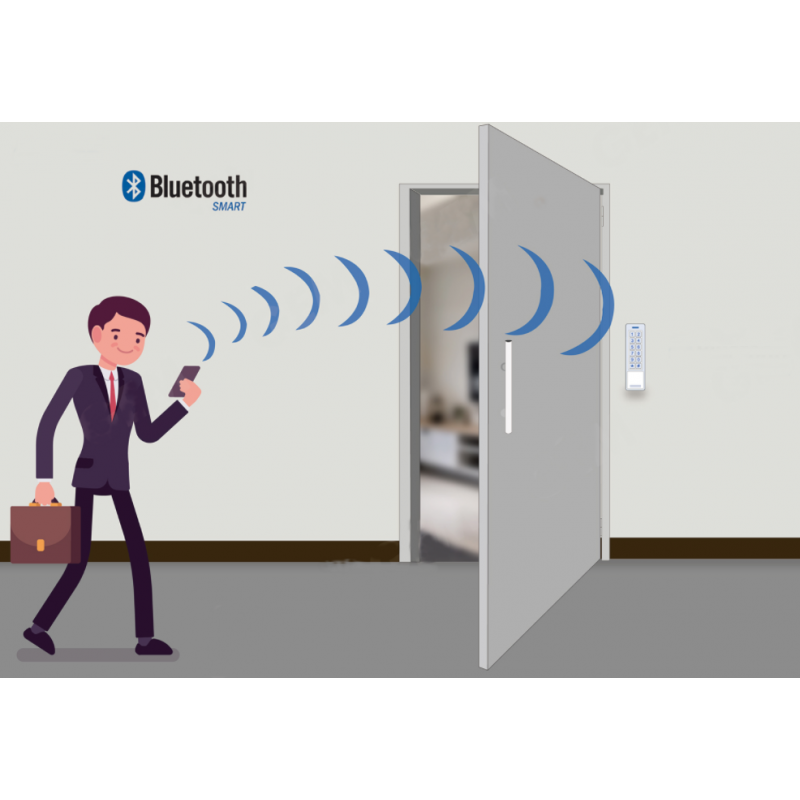 Access control door opening via mobile phone Bluetooth, RFID reader and PIN