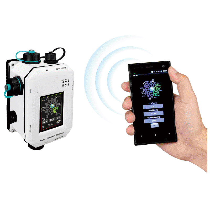 Environmental monitoring station for industrial and outdoor. CO CO2. Temperature and humidity, APP, display