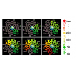 Environmental monitoring station for industrial and outdoor. CO CO2. Temperature and humidity, APP, display