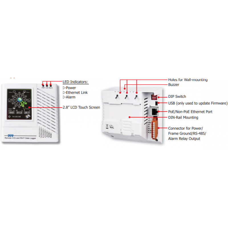 Miljöövervakning station till lokaler för mätning av CO CO2, temperatur, fuktighet. APP