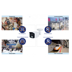 Outdoor 2MP Bullet IP kamera med artificiell intelligens. H.265. Ansiktsigenkänning och jämförelse