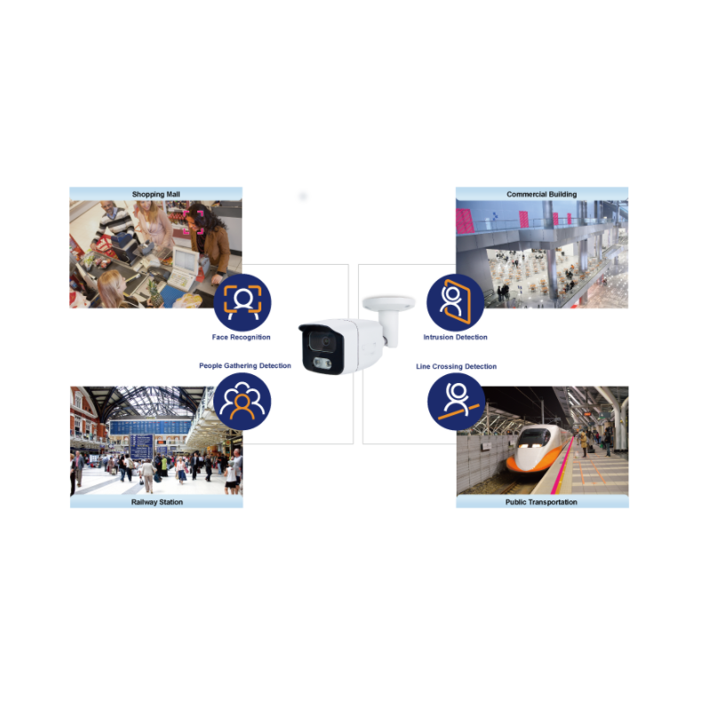 Outdoor 2MP Bullet IP kamera med artificiell intelligens. H.265. Ansiktsigenkänning och jämförelse