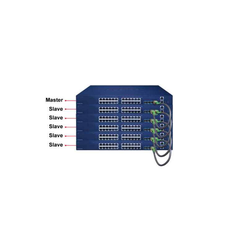 24 port switch - Stackable. 24 x 10/100/1000Mbit RJ45. Fiber 4x Combo SFP 10Gbit / 1Gbit