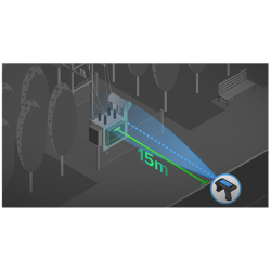 UHF RFID, NFC, Mifare, 1D/2D Barcode reader. Barcode scanner. Wifi, Bluetooth, 4G LTE, GPS