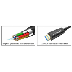20 m Fiber HDMI-kabel 2.1 8K med inbyggt Ethernet - Förlängare HDMI-kabel AOC