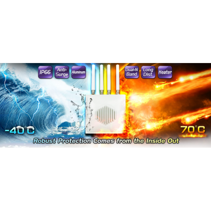 600Mbit Dual Band utomhus 2.4GHz / 5GHz WiFi, Accesspunkt / Bridge / punkt till multipunkt, IP66