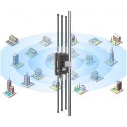 Utomhusåtkomstpunkt (IP67) - Trådlös (upp till 5 km) 2,4 GHz och 5,8 GHz 802.11ac