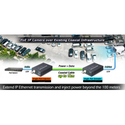 Ethernet over Coax cable, 1 km with PoE. Data and PoE via coax cable (25W)