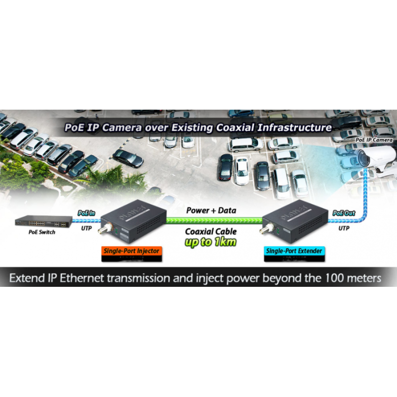 Ethernet over Coax cable, 1 km with PoE. Data and PoE via coax cable (25W)