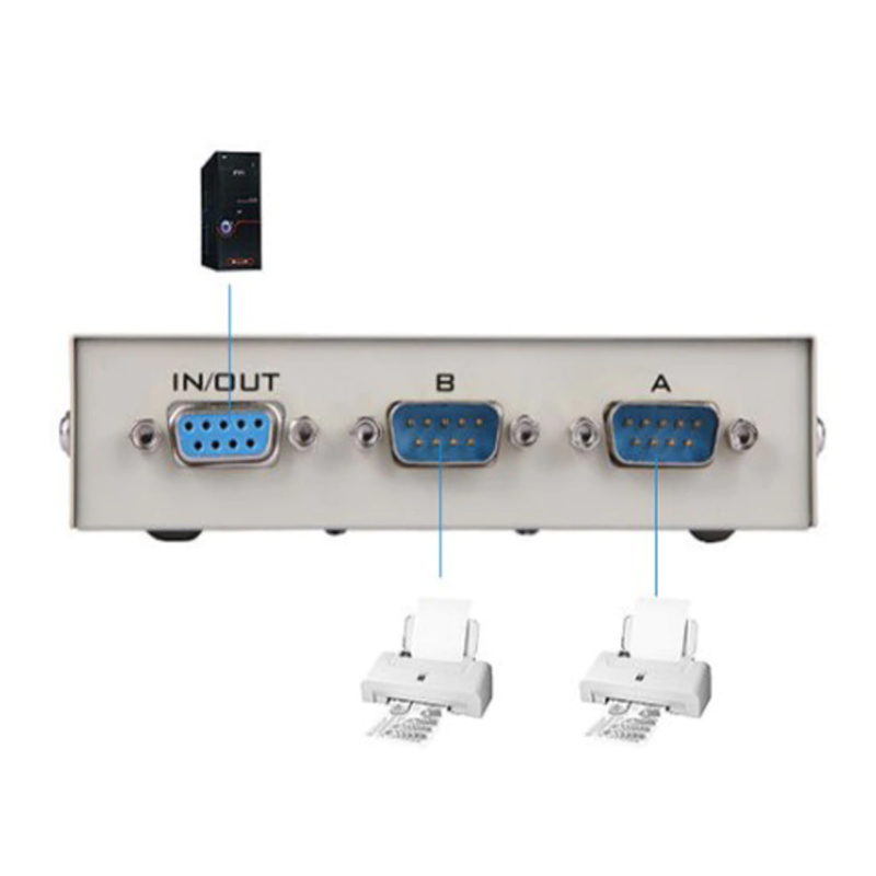 A B manuell seriell switch, alla 9, mekaniskt med tryckknappar. 2 x db9 han, 1 x db9 hon