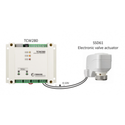 Ethernet-baserade utgångsmodul för ström, spänning och kontakt.- Teracom TCW280