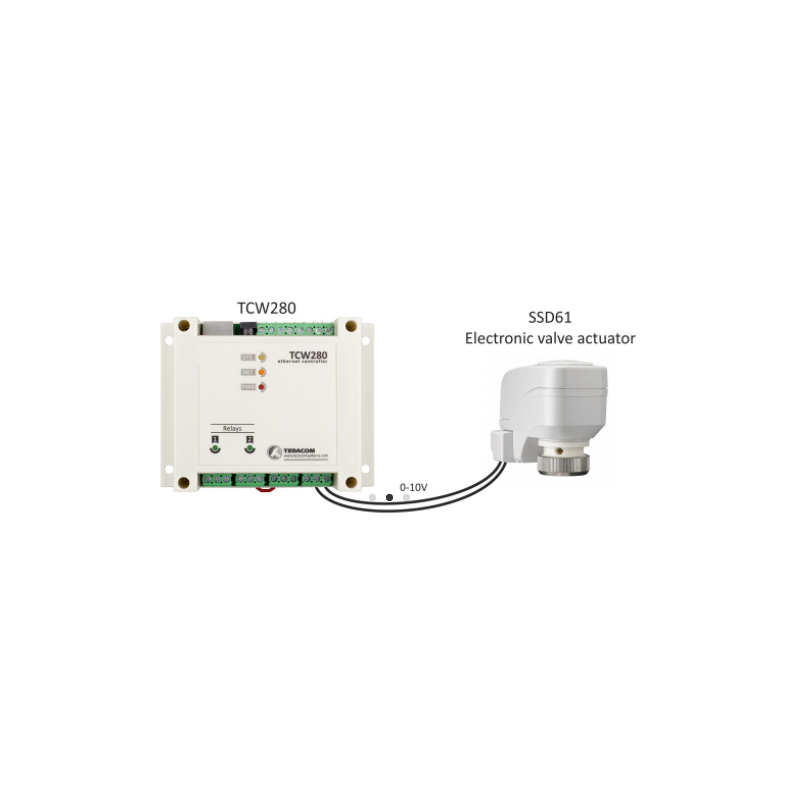 Ethernet-baserade utgångsmodul för ström, spänning och kontakt.- Teracom TCW280