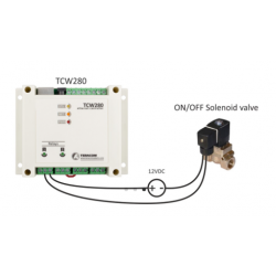 Ethernet-baserade utgångsmodul för ström, spänning och kontakt.- Teracom TCW280
