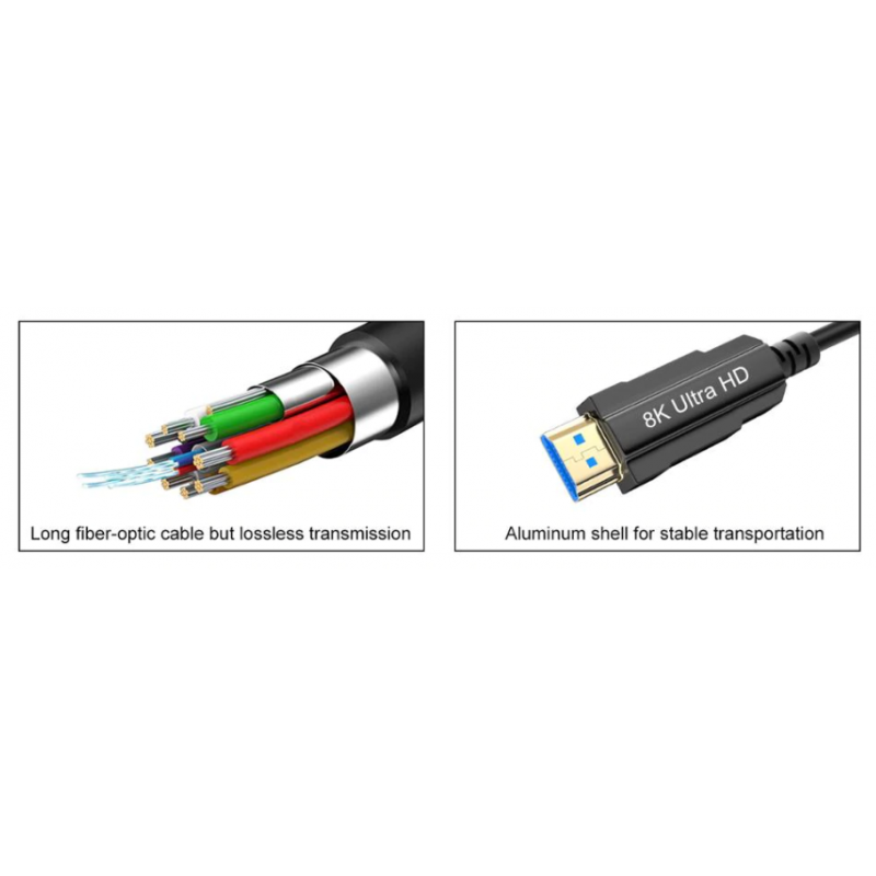 Optical Fiber HDMI 2.1 cable, 8K, with built-in ethernet - 70 meters AOC