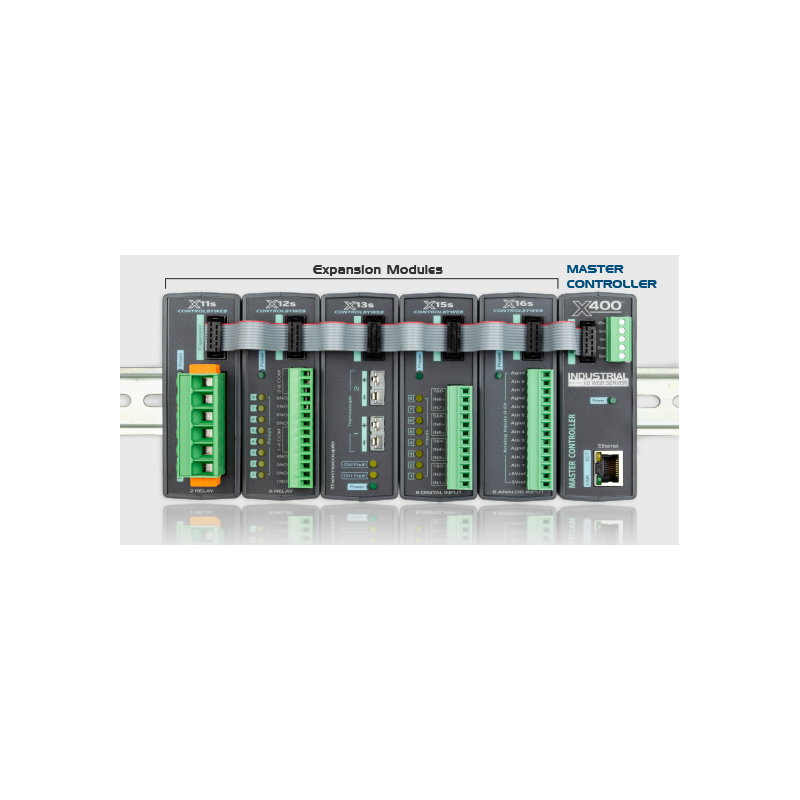 Web-based I/O controller with add-on up to 32 I/O modules. With peer-to-peer communication.
