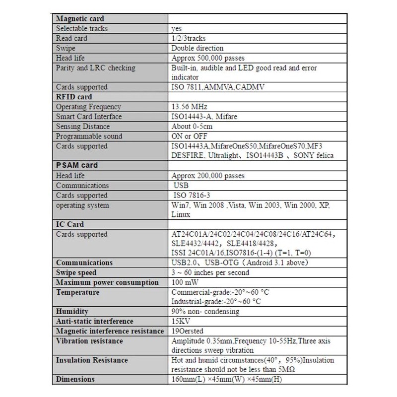 Multifunktionell USB kortläsare, RFID-NFC-MCR-IC.