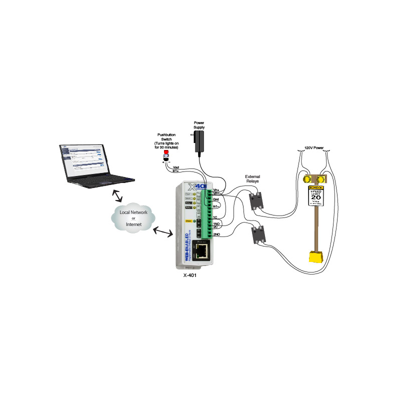 Web relä över LAN, internet med 2 x digital med logg, 2 x relä ut COM, NO, NC, Modbus