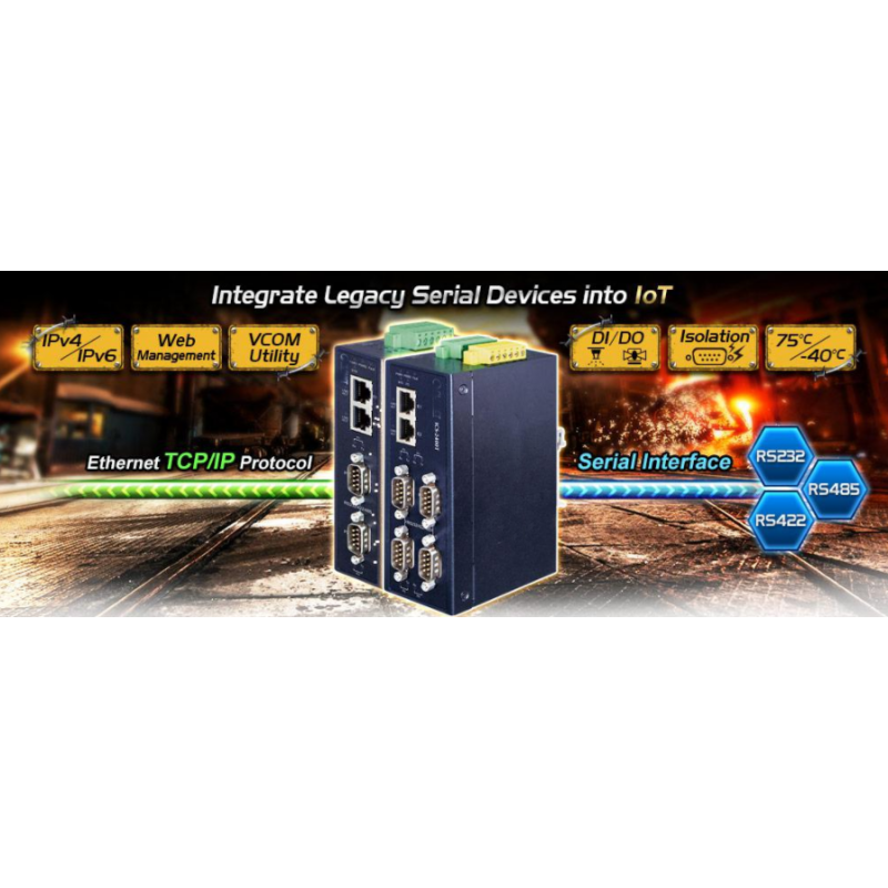 2-ports seriell portserver - RS232 / RS422 / RS485 över Ethernet