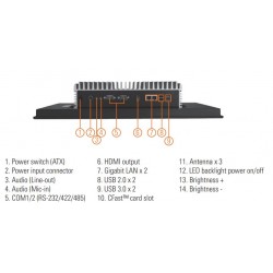 Panel PC 21.5" wide screen med multi touch I3, I5, i7 mulighed