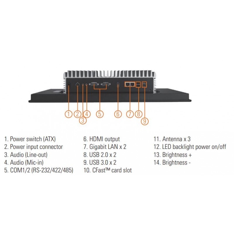 Panel PC 21.5" wide screen med multi touchI3, I5, i7 mulighed