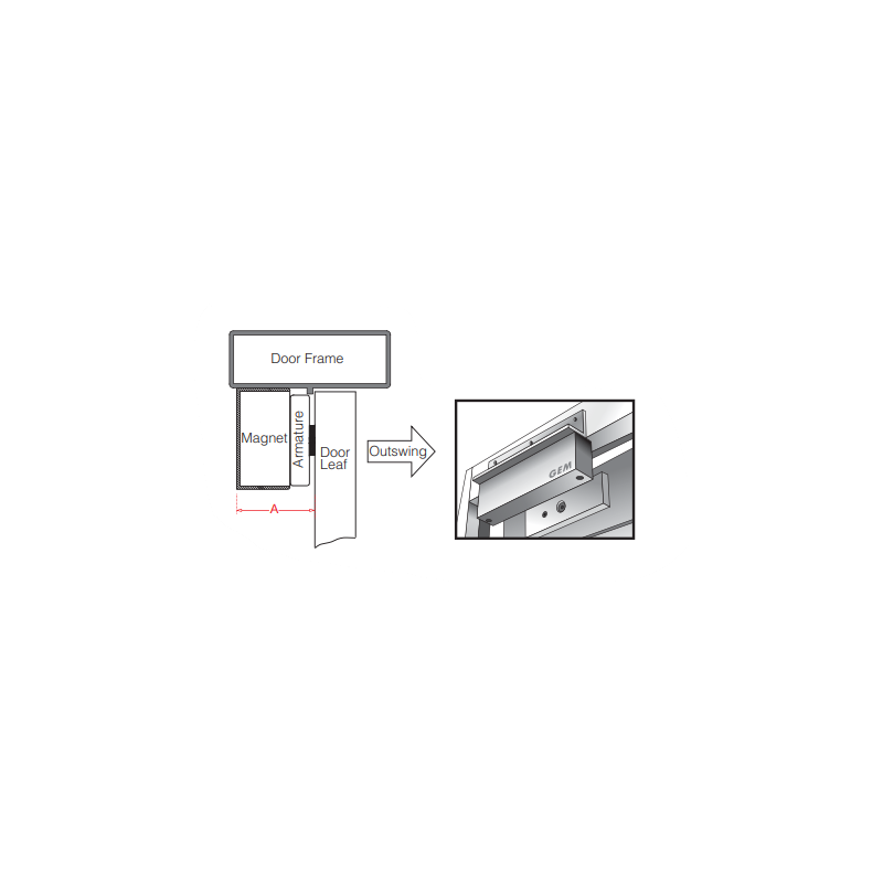Vinkelfäste för dörrmagnet DOOR-MAGNET-MI om att monteras på utåt dörr