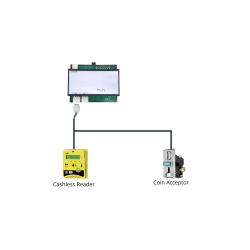 MDB Master / Slave to USB converter