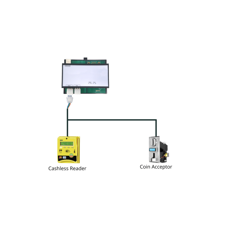 MDB Master / Slave to USB converter