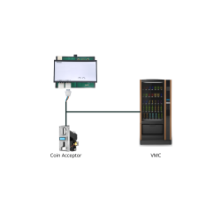 MDB Master / Slave to USB converter