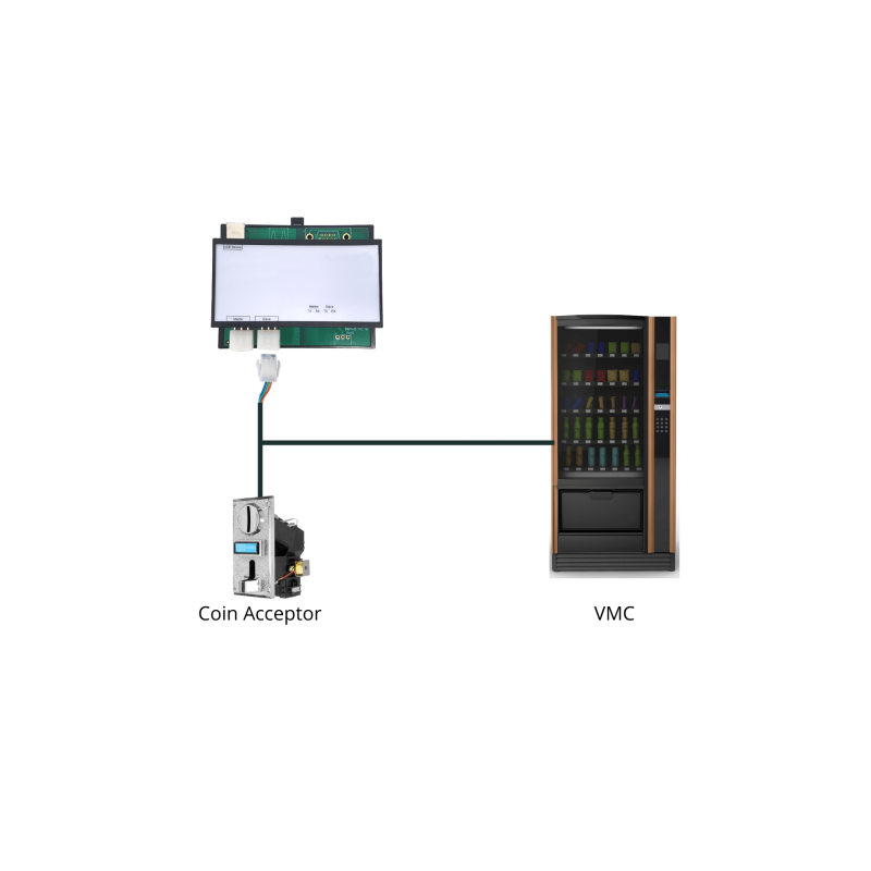 MDB Master / Slave to USB converter