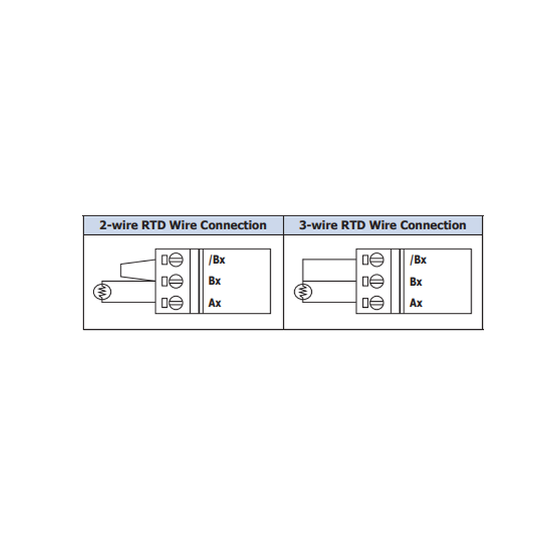 ICPDAS I-7015 är en modul för 6 x temperatursensorer 2-3 tråd, PT100, PT1000, Ni120, CU50 / 100/1000. RS485.