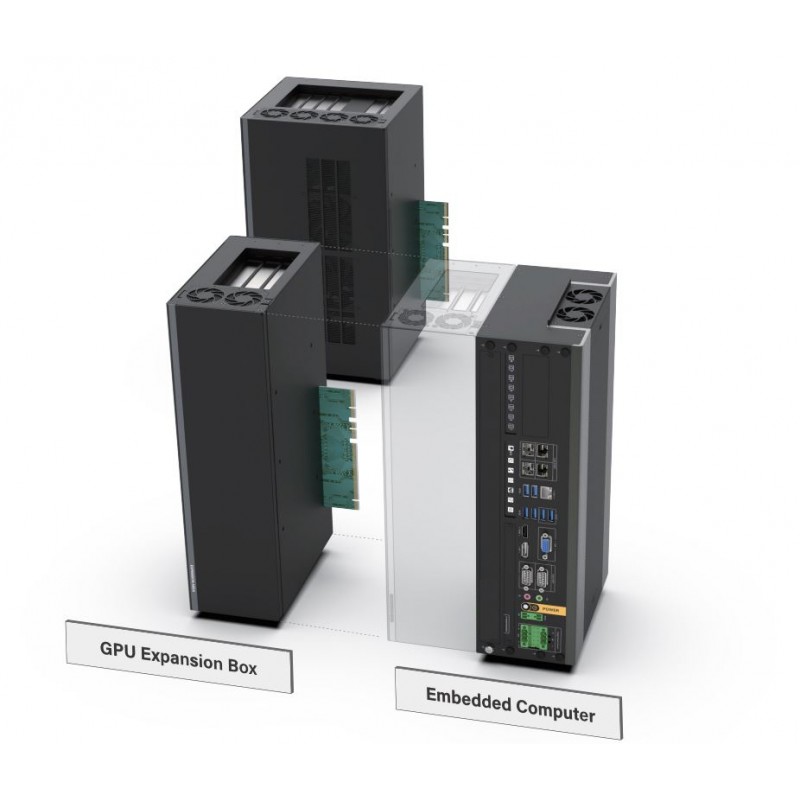 GPU industrial AI I7,I9 of Intel and Nvidia/AMD GPU support GP-3000-R10