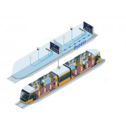 8 port Industrial Managed Gigabit switch IEEE 1588 and synchronous M12 connector. With automatic bypass