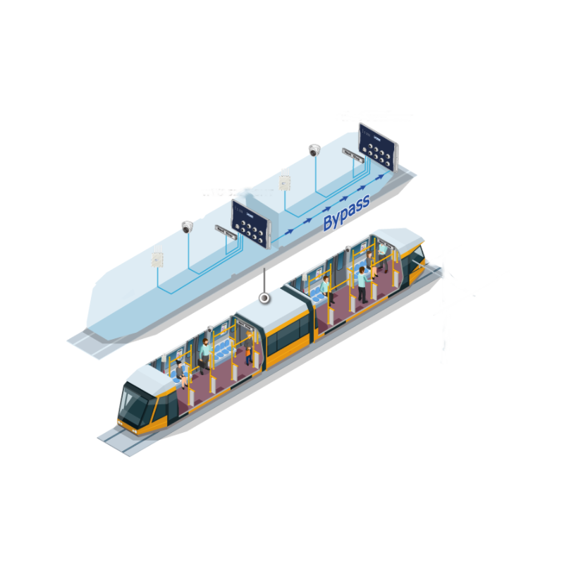 8-portars Industrial Managed Gigabit-switch IEEE 1588 och synkron M12-kontakt. Med automatisk bypass