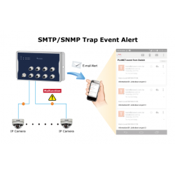 8 port Industrial Managed Gigabit switch IEEE 1588 and synchronous M12 connector. With automatic bypass