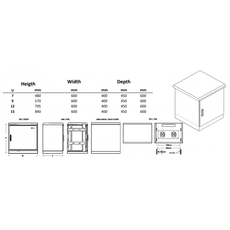 15U 19" utomhusställskåp med dubbelvägg, 40 cm djup