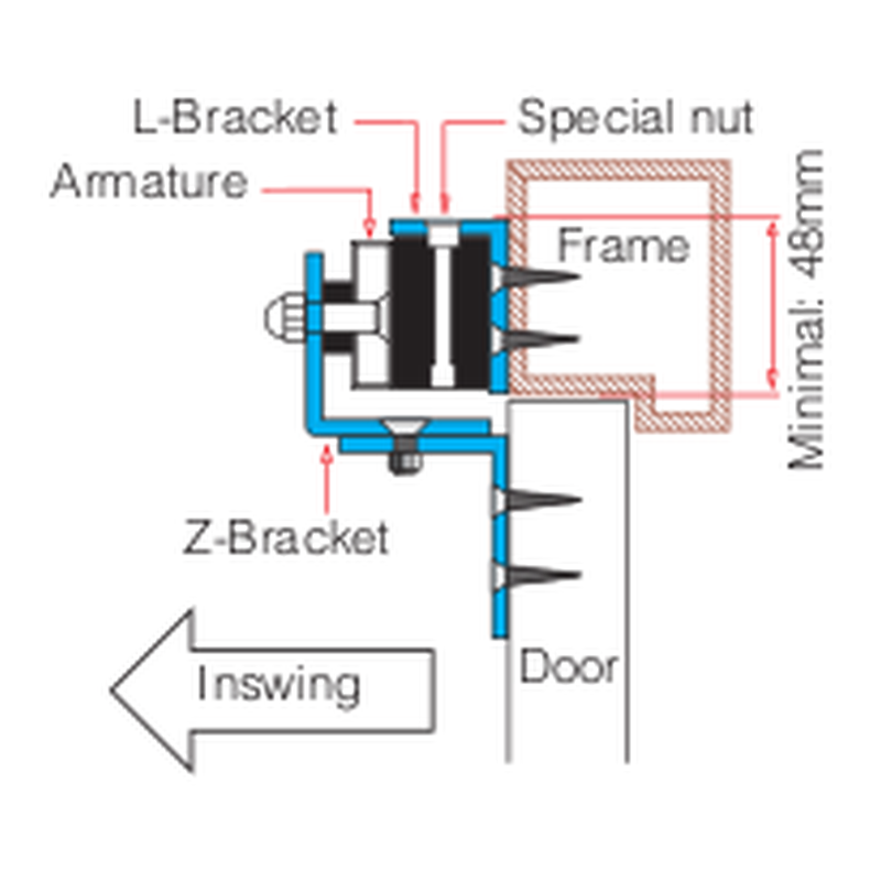 Monteringsfäste för Holdemagnet. För inåtgående dörr