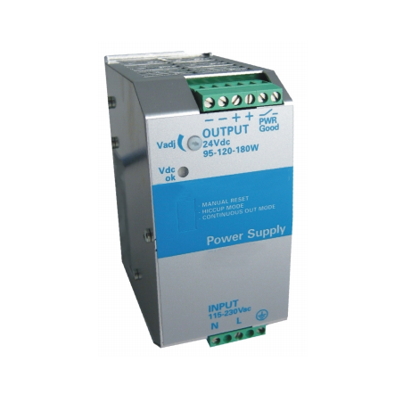 Spänningsförsörjning 230VAC för DC24V Strömförsörjning till din skena montage