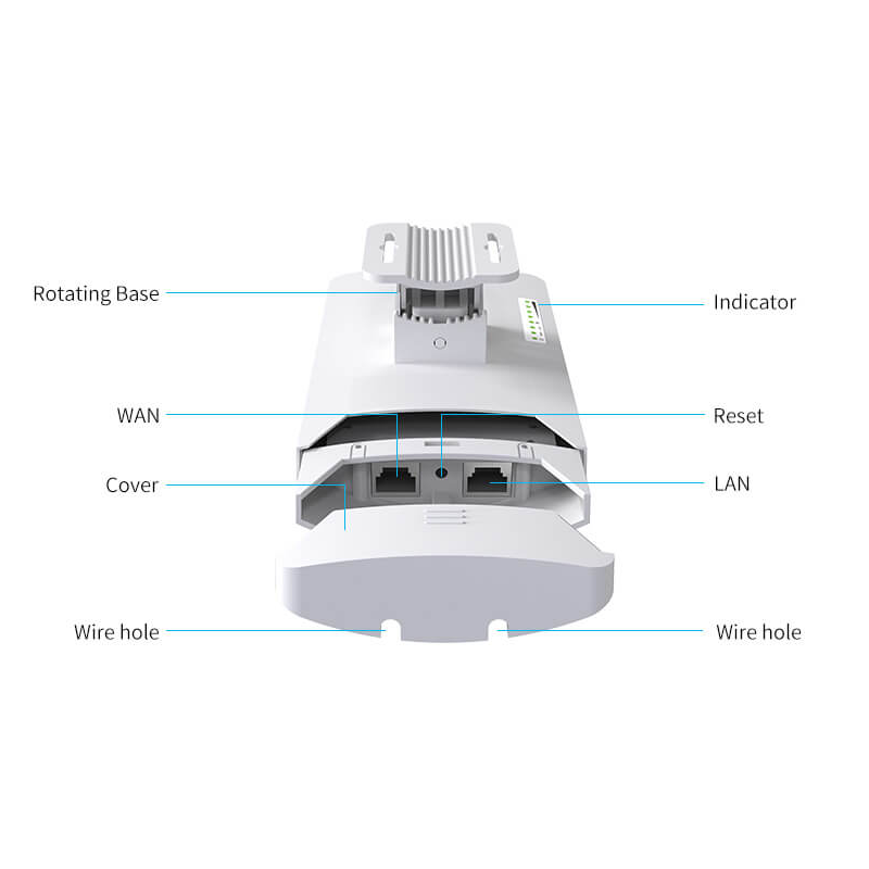 Utomhus Wi-Fi Bridge, Passiv Poe, 24VDC