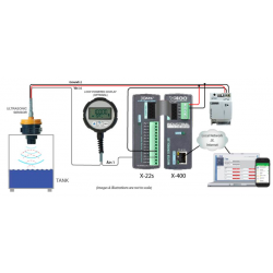 ControlByWeb Expansion module with 8 x Analog input, volts, 4-20mA, 16bit resolution