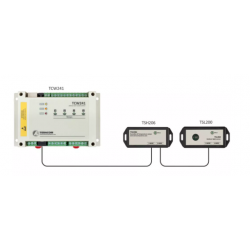 Ljusmätare av synligt ljus. 0 - 83.000lux med 23bit-lösning. Automatisk justering