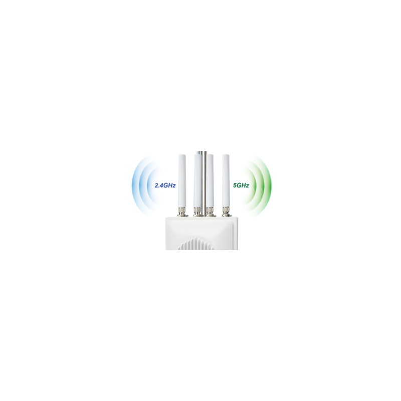 7 / 5 dBi Wifi Dual-Band Omni antenna - 2.4GHz and 5GHz, N male