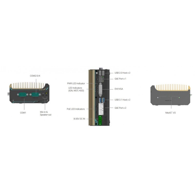 Industrial PC fanless with PoE + serial ports for your shine mounting