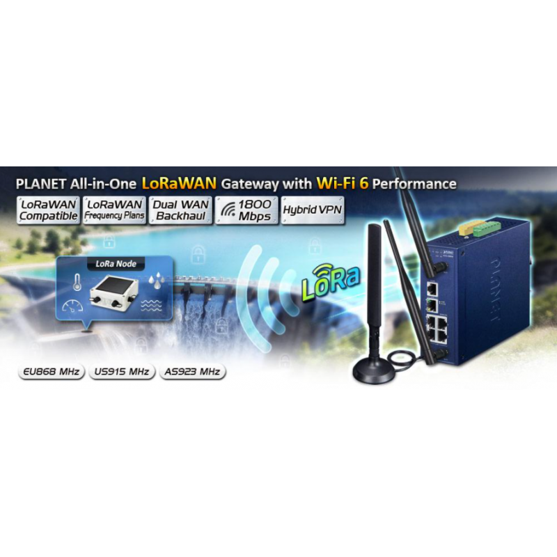 LoRWan Gateway i industriell kvalitet med IOT-enheter. Dubbelband WiFi. Byggd i 5 portar switch