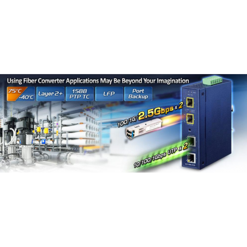 Managed Media omvandlare med 2 x RJ45 till 2 x fiber. RJ45 Gigabit för fiber upp till 2500Mbit SFP