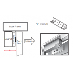 Mounting bracket for DOOR-MAGNET-V8 for outward-facing door.