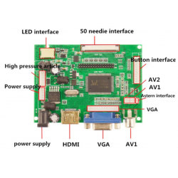 10.1"TFT panel VGA, HDMI indgang