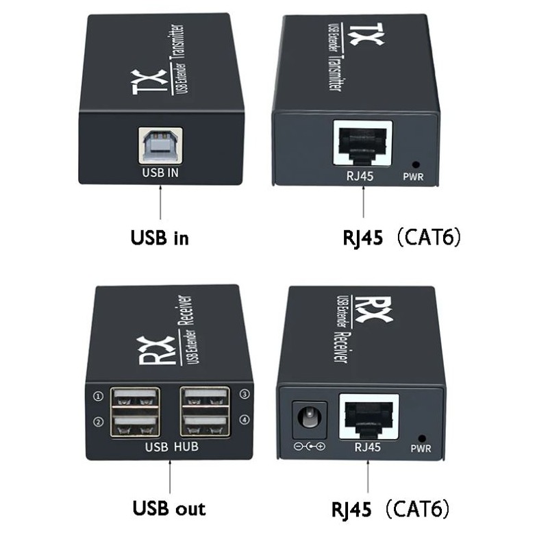 4 Port USB2.0, förlängare, 120 meter, förlängare över RJ45 patchkabel. Stabil 5VDC på USB-port